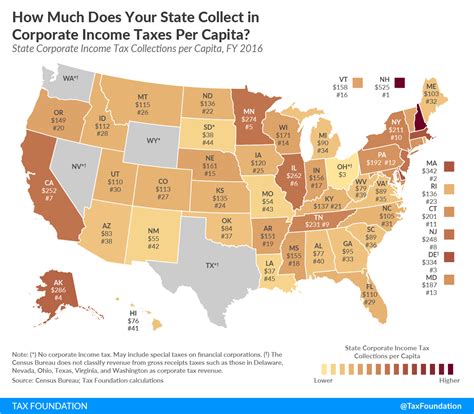 State Corporate Income Tax Collections Per Capita 2018 Tax Foundation
