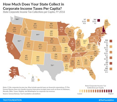 Gni (formerly gnp) is the sum of value added by all resident producers plus any product taxes (less subsidies) not included in the valuation of output plus net receipts of primary income (compensation of employees and prop). State Corporate Income Tax Collections Per Capita | 2018 ...