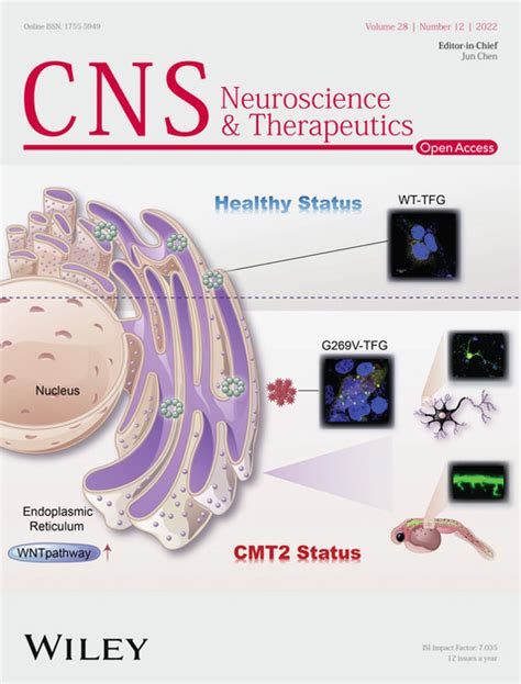 Front Cover 2022 Cns Neuroscience And Therapeutics Wiley Online Library