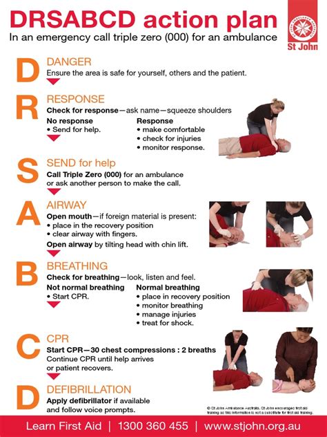 First Aid Flash Cards Pdf Pdf First Aid Concussion