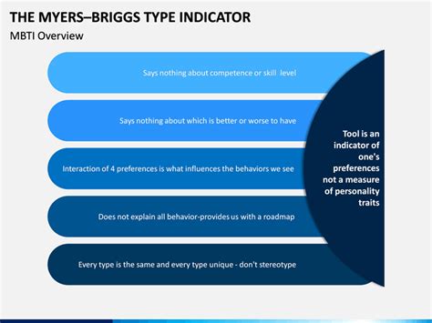 Myers Briggs Type Indicator Powerpoint Template Sketchbubble