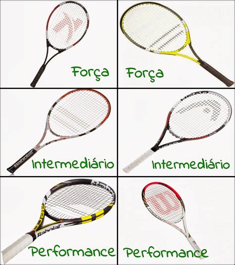 Portal do Tennis VEJA COMO ESCOLHER A RAQUETE DE TÊNIS IDEAL PARA VOCÊ