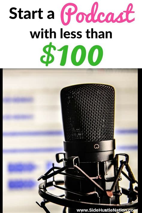 How much does it cost, right? How Much Does it Cost to Start a Podcast? Less Than You ...