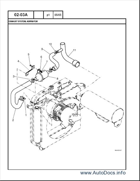 Case 430 Skid Steer Loader Parts Catalog Order And Download