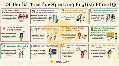 Bbc Spoken English Learning Videos