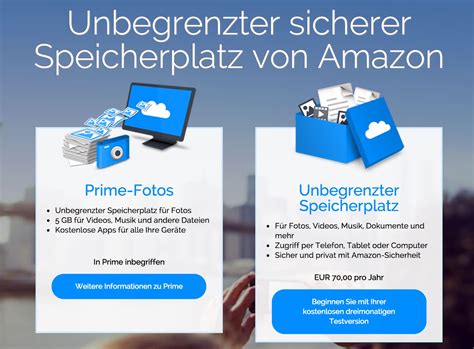 6pm score deals on fashion brands: Amazon Drive: Unendlich Speicher für 70 Euro jährlich ...