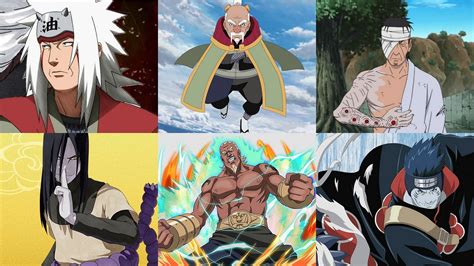 The 100 Strongest Naruto Characters Ranked