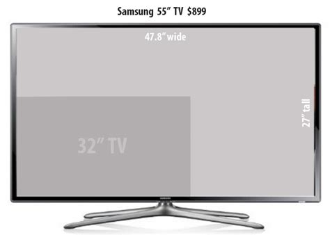 Tv Sizes Charts Dimensions Measurements 57 Off