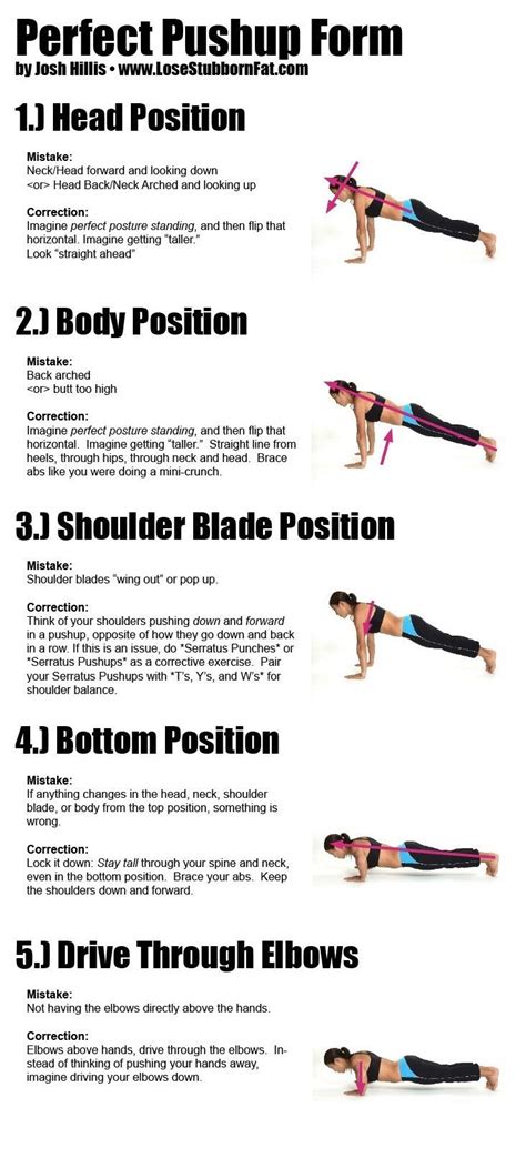 Perfect Pushup Form Pink Follow Perfect Pushup Form Perfect Pushup