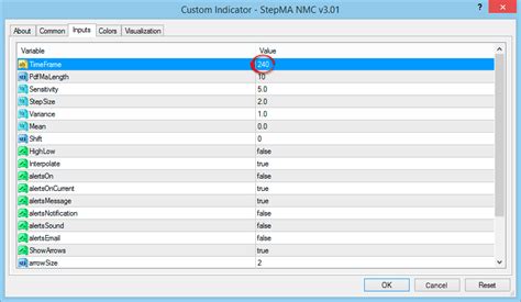 Stepma Nmc V301 Signal Trend Indicator Free Download Fxprosystems