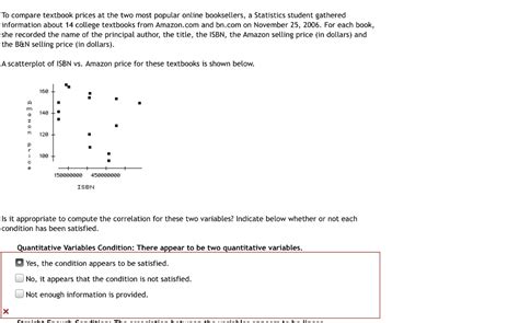 Solved To Compare Textbook Prices At The Two Most Popular