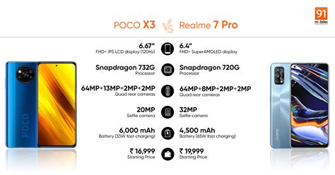 See full specifications, expert reviews, user ratings, and more. Poco X3 Launch Date In India - Poco X3 Price India Launch ...