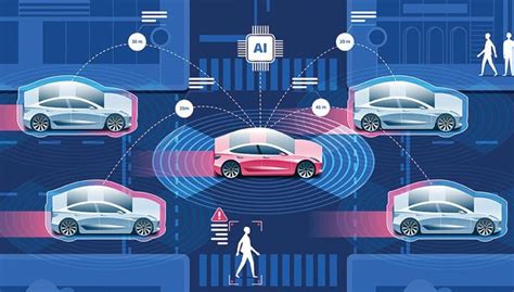 Lidar Sensor In Autonomous Vehicles Why It Is Important For Self Driving Cars By Roger Brown