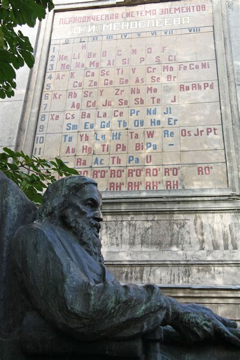 He studied science in st. Mendeleev Periodic Table - Merits & Demerits | History of ...