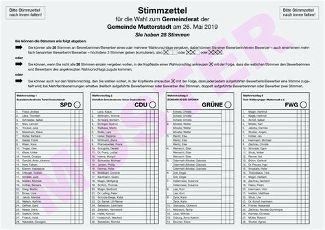 Kommunalwahlen Sperrklausel Bei Kommunalwahlen Im Landtag Umstritten