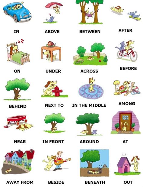 English Grammar Prepositions Of Place Esl Buzz