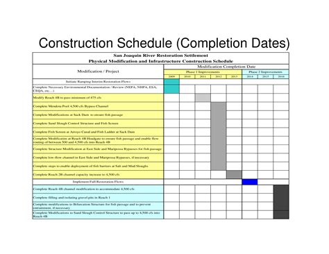Sample Construction Schedule Template The Document Template