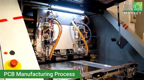 Pcb Manufacturing Pcb Assembly Process India Pcb Power Market