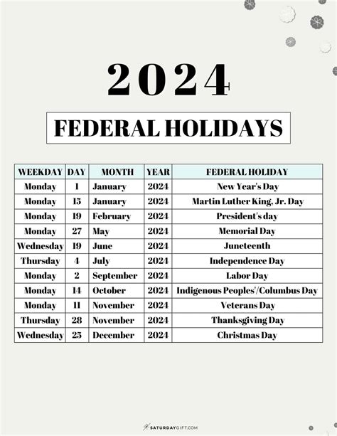 2024 Holiday Calendar Usa Federal Ashia Callida
