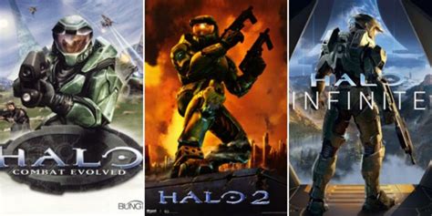 Halo Games Series In Order Of Chronological Release Updated 2022