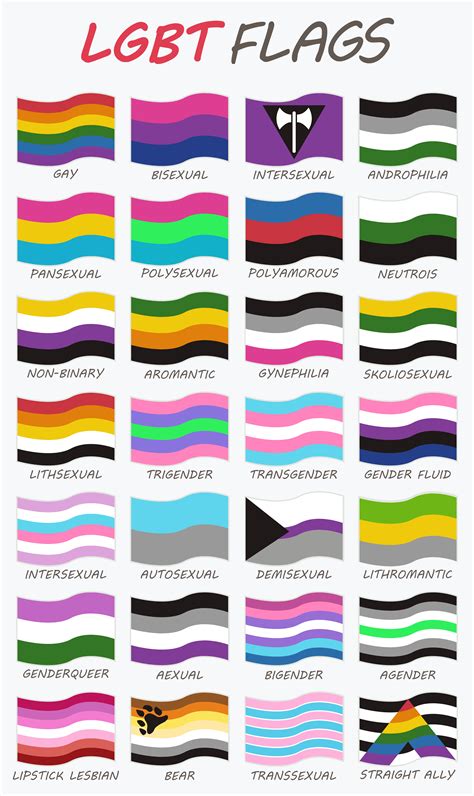 Learn what the acronym means and why it is important. Set of 28 LGBT flags - Download Free Vectors, Clipart ...