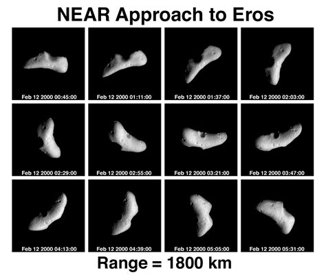 Panel Eros Rotation Image Sequence Spaceref