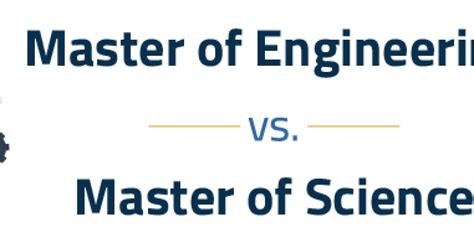 Master Of Engineering Vs Master Of Science Cwru