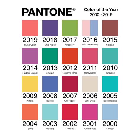 Pantone Color Palette Gilli Marika