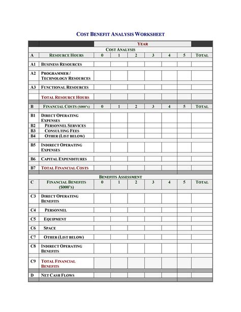 Cost benefit analysis is a process used primarily by businesses that weighs the sum of the benefits, such as financial gain, of an action against the negatives, or costs, of that action. 40+ Cost Benefit Analysis Templates & Examples! - Template Lab