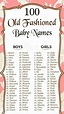 100 Old Fashioned Baby Names | Old fashioned names, Baby names, Old ...