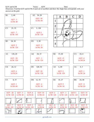 Worksheets are factors multiples primes prime factors lcm and hcf, least common multiple, multiples word problems involving, grade 6 lcm and hcf, least common multiples, gcf and lcm word problems 2, greatest common factor, name class date gcf. Math worksheets grade 7 gcf lcm