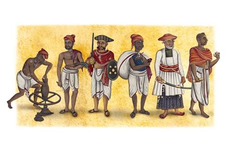 Timeline A Brief History Of Indias Caste System Velivada