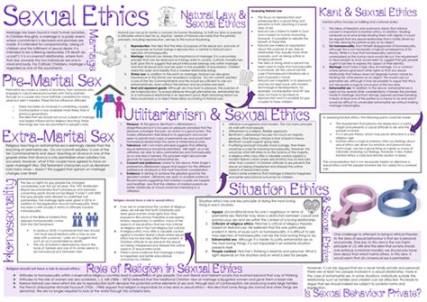Ocr Religion And Ethics Sexual Ethics Learning Mat Teaching Resources