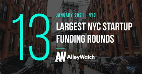 Were you looking for some codes to redeem? The 13 Largest NYC Tech Startup Funding Rounds of January ...