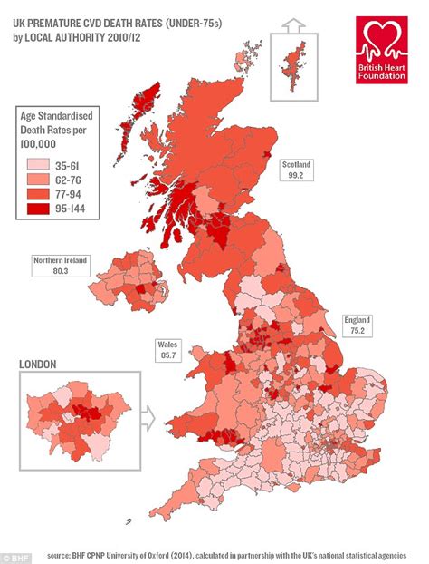 Cardiovascular Disease Cardiovascular Disease Statistics 2014