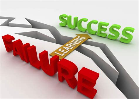 The Importance Of Failure Map Strategic Workforce Services
