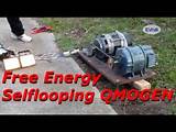 Images of Electric Motor And Electric Generator