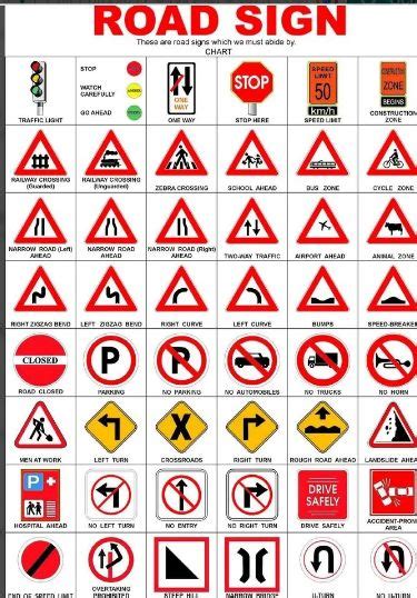 Square Stainless Steel Road Sign Boards For Safety Signage Direction