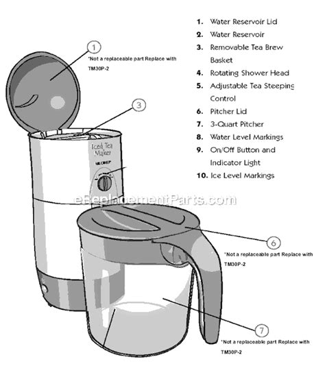 Mr Coffee Tm32p Parts List And Diagram