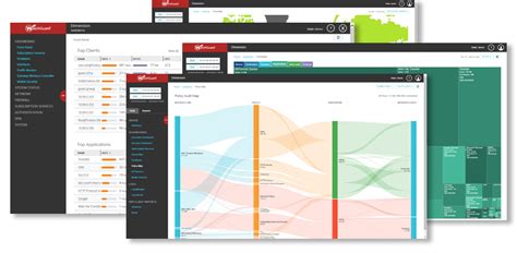 Watchguard Ulysse Network Informatique Et Services