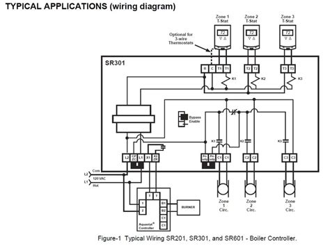 typical thermostat wiring diagram collection wiring diagram sample