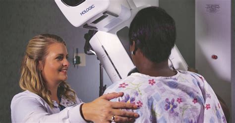 Early Detection Using 3d Mammography Improves Survival