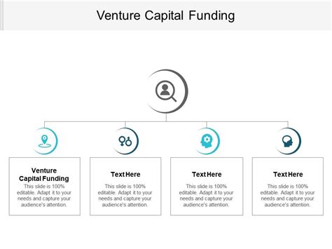 Venture Capital Funding Ppt Powerpoint Presentation Gallery Templates