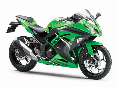 Kawasaki motors philippines corporation (kmpc) is crowned as one of the top manufacturers of motorcycles in the country today. BS6 Kawasaki Ninja 300 price likely to be lower than that ...