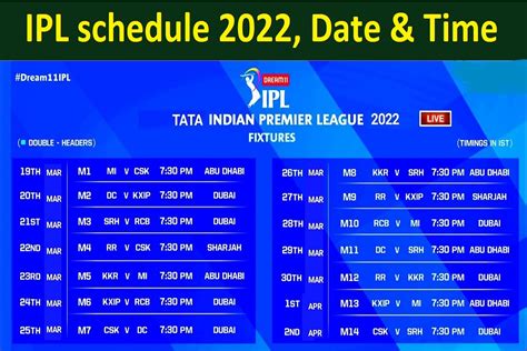 Ipl Schedule 2022 Live Score Date And Time Match List