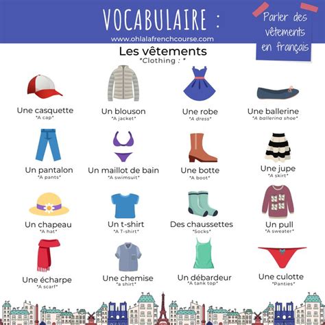 Les V Tements En Fran Ais Vocabulaire Learn French Useful French Phrases French Flashcards