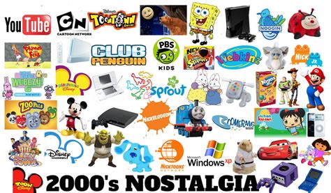 2000s Nostalgia By Musclebobman93 On Deviantart