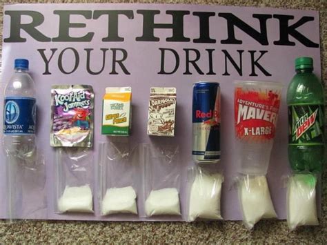 Rethink Your Drink Sugar Consumption Sugar Consumption Drinks Rethought