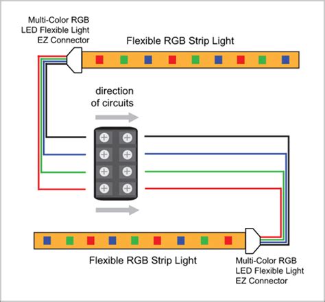 12v Led Strip Light Wiring Diagram