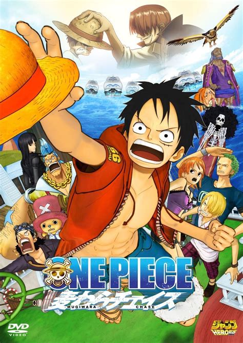 So, from one piece (2ooo) to the 20th anniversary's one piece: One Piece 3D : A Perseguição ao Chapéu de Palha | One ...